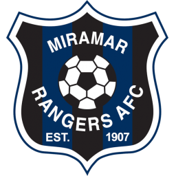 米拉馬爾流浪者